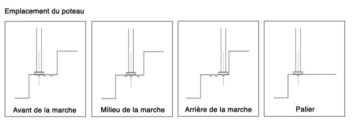 Poteau pour verre trempé 10 mm (intérieur) – Image 5